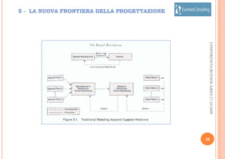 CONFERENCIA BUENOS AIRES 27-10-200917