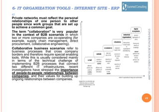 Les private labelsUSA Retailer Top apparel private labelsDillard’sPreston & York, Westbound, Bechamel, Roundtree & Yorke, Copper Key, Murano,Allison Daley, Daniel Cremieux, CabernetFederated INC,Charter Club, Alfani, Style & CoJC Penney Arizona Jeans Co, St. John’s Bay, Stafford, Worthington, DelicatesKmart basic editions, Joe Boxer, Jaclyn SmithKohl’s  Genuine  Sonoma Jean Company, Croft & Barrow, Bay Area Traders, BodysourceMay i.e. Valerie StevensNordstrom Classiques Entier, Halogen, NordstromSears Covington, Land’s EndTarget Mossimo, Todd Oldham, Liz Lange, CherokeeWal-Mart Faded Glory, Kathie Lee Gifford, Mary-Kate & Ashley20CONFERENCIA BUENOS AIRES 27-10-2009