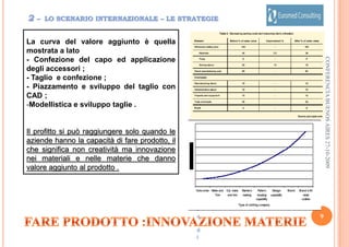 INNOVARE E CREARE VALORE AGGIUNTO INTEGRANDOSI IN FILIERA 