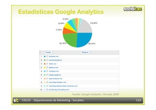 Estadísticas Google Analytics




                                    Fuente: Google AnalyEcs. Periodo 2009  

 7/6/10  Departamento de Marke3ng ‐ Socialtec                                 113 
 