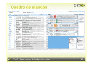 Cuadro de mandos




7/6/10  Departamento de Marke3ng ‐ Socialtec    20 
 