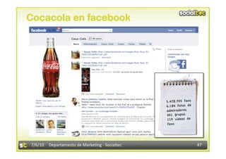 Cocacola en facebook




                                                5.478.705 fans
                                                6.184 fotos de
                                                admiradores
                                                261 grupos
                                                119 videos de
                                                 fans




7/6/10  Departamento de Marke3ng ‐ Socialtec                      47 
 