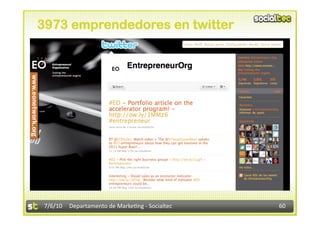 3973 emprendedores en twitter




 7/6/10  Departamento de Marke3ng ‐ Socialtec    60 
 