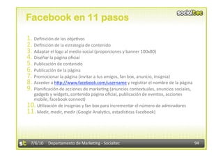 Facebook en 11 pasos

1.  Deﬁnición de los obje3vos 
2.  Deﬁnición de la estrategia de contenido 
3.  Adaptar el logo al medio social (proporciones y banner 100x80) 
4.  Diseñar la página oﬁcial 
5.  Publicación de contenido 
6.  Publicación de la página  
7.  Promocionar la página (invitar a tus amigos, fan box, anuncio, insignia) 
8.  Acceder a h<p://www.facebook.com/username y registrar el nombre de la página 
9.  Planiﬁcación de acciones de marke3ng (anuncios contextuales, anuncios sociales, 
  gadgets y widgets, contenido página oﬁcial, publicación de eventos, acciones 
  mobile, facebook connect) 
10.  U3lización de insignias y fan box para incrementar el número de admiradores 
11.  Medir, medir, medir (Google Analy3cs, estadís3cas Facebook) 



 7/6/10  Departamento de Marke3ng ‐ Socialtec                                          94 
 
