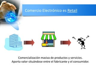 Comercio Electrónico es Retail
Comercialización masiva de productos y servicios.
Aporta valor situándose entre el fabricante y el consumidor.
 