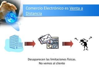 Comercio Electrónico es Venta a
Distancia
Desaparecen las limitaciones físicas.
No vemos al cliente
 