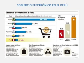 COMERCIO ELECTRÓNICO EN EL PERÚ
 