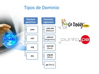 Tipos de Dominio
Dominio
genéricos
.com
.net
.org
.biz
Dominios
regionales
.com.mx
(México)
.com.ar
(Argentina)
.com.pe
(Perú)
.org.pe
(Perú)
.pe (Perú)
 