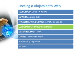 Hosting o Alojamiento Web
TECNOLOGIA Linux - Windows
ESPACIO en disco (GB)
TRANSFERENCIA DE DATOS / Ancho de Banda
CORREO ELECTRÓNICO Corporativo
DISPONIBILIDAD (+99%)
CPANEL - Panel de Control
Privacidad y Seguridad
Soporte
 