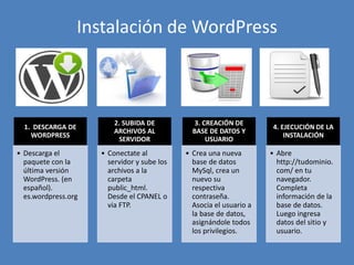 Instalación de WordPress
1. DESCARGA DE
WORDPRESS
• Descarga el
paquete con la
última versión
WordPress. (en
español).
es.wordpress.org
2. SUBIDA DE
ARCHIVOS AL
SERVIDOR
• Conectate al
servidor y sube los
archivos a la
carpeta
public_html.
Desde el CPANEL o
via FTP.
3. CREACIÓN DE
BASE DE DATOS Y
USUARIO
• Crea una nueva
base de datos
MySql, crea un
nuevo su
respectiva
contraseña.
Asocia el usuario a
la base de datos,
asignándole todos
los privilegios.
4. EJECUCIÓN DE LA
INSTALACIÓN
• Abre
http://tudominio.
com/ en tu
navegador.
Completa
información de la
base de datos.
Luego ingresa
datos del sitio y
usuario.
 