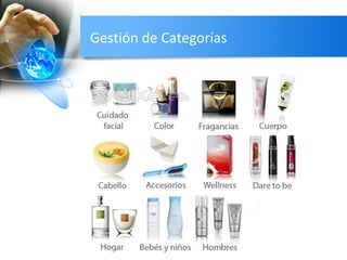 Gestión de Categorías
 