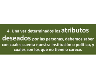 4. Una vez determinados los atributos
deseados por las personas, debemos saber
con cuales cuenta nuestra institución o político, y
cuales son los que no tiene o carece.
 