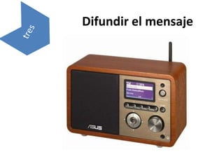 Difundir el mensaje
 