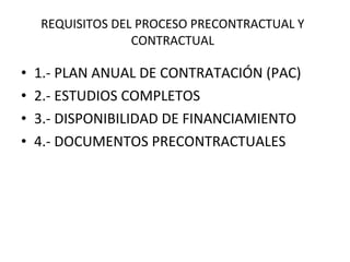 REQUISITOS DEL PROCESO PRECONTRACTUAL Y CONTRACTUAL 1.- PLAN ANUAL DE CONTRATACIÓN (PAC) 2.- ESTUDIOS COMPLETOS 3.- DISPONIBILIDAD DE FINANCIAMIENTO 4.- DOCUMENTOS PRECONTRACTUALES 
