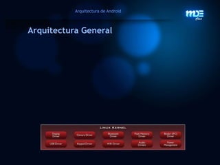 Código y recursos  en http://source.android.com/AndroidEcosistema Android: DispositivosTabletsTelevisoresSmartphonesy más…