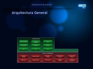 AndroidEcosistema Android: ConvergenciaInternetMultimediaJuegosGPSTelefoníaProductividad