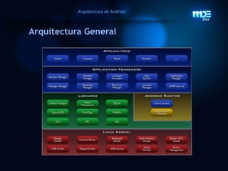 Posibilidad de rentabilizar los proyectos.