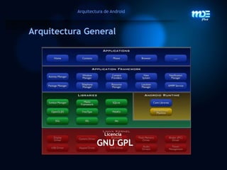 Aplicacionesnativas de Google.AndroidVersiones del sistemaoperativo1.5 Cupcake