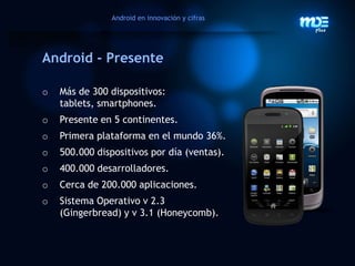 ConclusionesArquitectura de AndroidArquitectura General