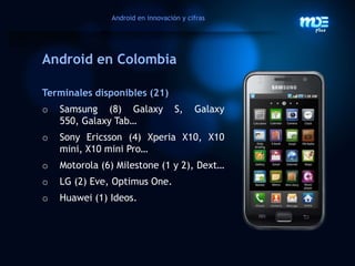 Arquitectura de AndroidArquitectura General