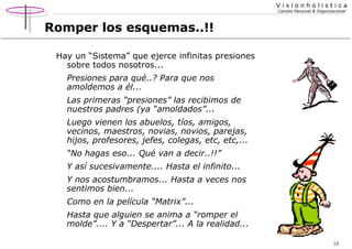 Visionholistica
Cambio Personal & Organizacional

Romper los esquemas..!!
Hay un “Sistema” que ejerce infinitas presiones
sobre todos nosotros...
Presiones para qué..? Para que nos
amoldemos a él...
Las primeras “presiones” las recibimos de
nuestros padres (ya “amoldados”...
Luego vienen los abuelos, tíos, amigos,
vecinos, maestros, novias, novios, parejas,
hijos, profesores, jefes, colegas, etc, etc,...
“No hagas eso... Qué van a decir..!!”
Y así sucesivamente.... Hasta el infinito...
Y nos acostumbramos... Hasta a veces nos
sentimos bien...
Como en la película “Matrix”...
Hasta que alguien se anima a “romper el
molde”.... Y a “Despertar”... A la realidad...
15

 