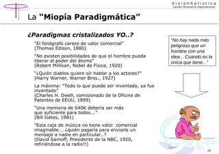 Visionholistica
Cambio Personal & Organizacional

La “Miopía Paradigmática”
¿Paradigmas cristalizados YO..?
“El fonógrafo carece de valor comercial”
(Thomas Edison, 1880)
“No existen posibilidades de que el hombre pueda
liberar el poder del átomo”
(Robert Millikan, Nobel de Física, 1920)

“No hay nada más
peligroso que un
hombre con una
idea... Cuando es la
única que tiene...”

“¿Quién diablos quiere oír hablar a los actores?”
(Harry Warner, Warner Bros., 1927)
La máxima: “Todo lo que puede ser inventado, ya fue
inventado”
(Charles H. Dwell, comisionado de la Oficina de
Patentes de EEUU, 1899)
“Una memoria de 640K debería ser más
que suficiente para todos...”
(Bill Gates, 1981)
“Esta caja de música no tiene valor comercial
imaginable... ¿quién pagaría para enviarle un
mensaje a nadie en particular..?
(David Sarnoff, Presidente de la NBC, 1920,
refiriéndose a la radio!!)
29

 