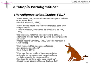 Visionholistica
Cambio Personal & Organizacional

La “Miopía Paradigmática”
¿Paradigmas cristalizados YO..?
“En el futuro, las computadoras no van a pesar más de
ochocientos kilos”
(Mecánica Popular, 1949)
“En el mundo habrá a lo sumo un mercado para cinco
computadoras”
(Thomas Watson, Presidente del Directorio de IBM,
1943)
“No nos gusta la forma en que suena la banda, y
además la música hecha con guitarra está empezando
a decaer”
(Decca Record Company, 1962, luego de rechazar a
Los Beatles)
“Son inconcebibles máquinas voladoras
más pesadas que el aire”
(Lord Kelvin, 1895)
“Esto que llaman teléfono tiene demasiadas
restricciones como para ser considerado un
verdadero medio de comunicación.
Este invento no tiene valor para nosotros”
(Directivos de Western Union a Graham Bell)

30

 