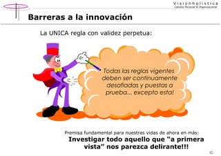 Visionholistica
Cambio Personal & Organizacional

Barreras a la innovación
La UNICA regla con validez perpetua:

Todas las reglas vigentes
deben ser continuamente
desafiadas y puestas a
prueba... excepto esta!

Premisa fundamental para nuestras vidas de ahora en más:

Investigar todo aquello que “a primera
vista” nos parezca delirante!!!
32

 