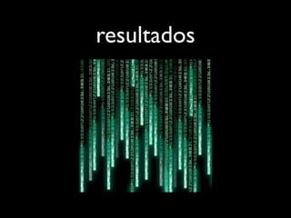 resultados
 
