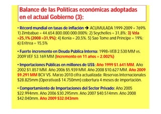 Balance de las Políticas económicas adoptadas
 en el actual Gobierno (3):
• Récord mundial en tasas de inflación  ACUMULADA 1999-2009 = 769%
1) Zimbabue = 44.654.800.000.000.000%; 2) Seychelles = 31,8%; 3) Vzla
=25,1% (2008 =31,9%); 4) Kenia = 20,5%. 5) Sao Tome and Príncipe = 19%;
6) Eritrea = 15,5%
• Fuerte incremento en Deuda Pública Interna: 1998=VEB 2.530 MM vs.
2009 VEF 53.169 MM (Incremento en 11 años = 2.002%)
• Importaciones Públicas en millones de US$: Año 1999 $1.641 MM. Año
2002 $1.857 MM. Año 2006 $5.939 MM. Año 2008 $10.627 MM. Año 2009
$9.291 MM BCV VS. Marzo 2010 cifra actualizada: Reservas Internacionales
$28.825mm (Operativas$ 14.750mm) cobertura 4 meses de importación.
• Comportamiento de Importaciones del Sector Privado: Año 2005
$22.994mm. Año 2006 $30.295mm. Año 2007 $40.514mm. Año 2008
$42.040mm. Año 2009 $32.043mm
 