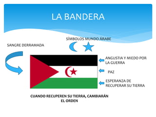 LA BANDERA
ESPERANZA DE
RECUPERAR SU TIERRA
PAZ
ANGUSTIA Y MIEDO POR
LA GUERRA
SANGRE DERRAMADA
SÍMBOLOS MUNDO ÁRABE
CUANDO RECUPEREN SU TIERRA, CAMBIARÁN
EL ORDEN
 