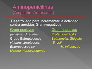 Desarrollado para incrementar la actividad
contra aerobios Gram-negativos
Gram-positivos Gram-negativos
pen-susc S. aureus Proteus mirabilis
Grupo Estreptococos Salmonella, Shigella
viridans streptococci E. coli
Enterococcus sp. H. influenzae
Listeria monocytogenes
 