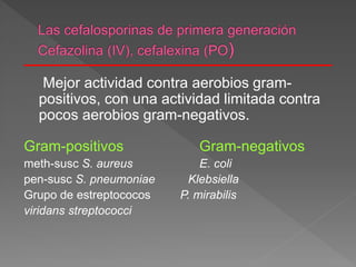 Mejor actividad contra aerobios gram-
positivos, con una actividad limitada contra
pocos aerobios gram-negativos.
Gram-positivos Gram-negativos
meth-susc S. aureus E. coli
pen-susc S. pneumoniae Klebsiella
Grupo de estreptococos P. mirabilis
viridans streptococci
 