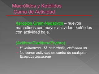 Aerobios Gram-Negativos – nuevos
macrólidos con mayor actividad, ketólidos
con actividad baja.
(Azithro>Clarithro>Erythro)
• H. influenzae , M. catarrhalis, Neisseria sp.
• No tienen actividad en contra de cualquier
Enterobacteriaceae
 
