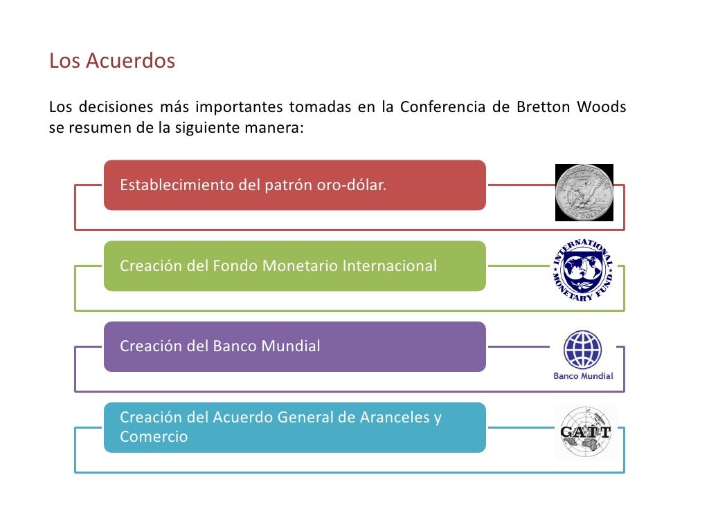 Conferencia De Bretton Woods