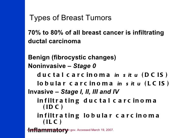 Conferencia De Cáncer De Seno Al PúBlico