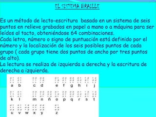 EL SISTEMA BRAILLE

EL SISTEMA BRAILLE

Es un método de lecto-escritura basado en un sistema de seis
puntos en relieve grabados en papel a mano o a máquina para ser
leídos al tacto, obteniéndose 64 combinaciones.
Cada letra, número o signo de puntuación está definido por el
número y la localización de los seis posibles puntos de cada
grupo ( cada grupo tiene dos puntos de ancho por tres puntos
de alto).
La lectura se realiza de izquierda a derecha y la escritura de
derecha a izquierda.

 
