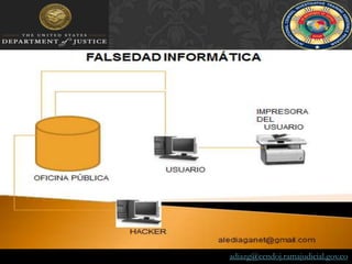 adiazg@cendoj.ramajudicial.gov.co