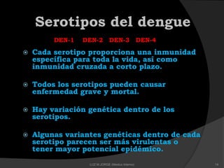 Serotipos del dengue
 Cada serotipo proporciona una inmunidad
específica para toda la vida, así como
inmunidad cruzada a corto plazo.
 Todos los serotipos pueden causar
enfermedad grave y mortal.
 Hay variación genética dentro de los
serotipos.
 Algunas variantes genéticas dentro de cada
serotipo parecen ser más virulentas o
tener mayor potencial epidémico.
DEN-1 DEN-2 DEN-3 DEN-4
14LUZ M.JORGE (Medico Interno)
 