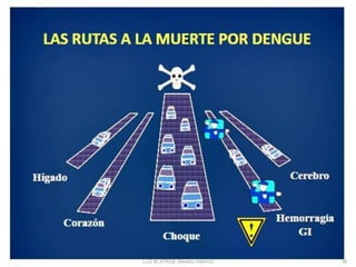 LUZ M.JORGE (Medico Interno) 36
 