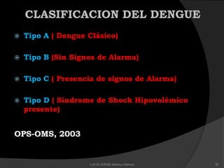 CLASIFICACION DEL DENGUE
 Tipo A ( Dengue Clásico)
 Tipo B (Sin Signos de Alarma)
 Tipo C ( Presencia de signos de Alarma)
 Tipo D ( Síndrome de Shock Hipovolèmico
presente)
OPS-OMS, 2003
39LUZ M.JORGE (Medico Interno)
 