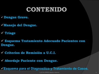 CONTENIDO
 Dengue Grave.
Manejo del Dengue.
 Triage
 Esquema Tratamiento Adecuado Pacientes con
Dengue.
 Criterios de Remisión a U.C.I.
 Abordaje Paciente con Dengue.
Esquema para el Diagnostico y Tratamiento de Casos.
4LUZ M.JORGE (Medico Interno)
 