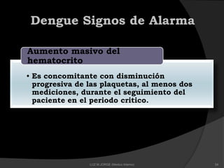 • Es concomitante con disminución
progresiva de las plaquetas, al menos dos
mediciones, durante el seguimiento del
paciente en el periodo critico.
Aumento masivo del
hematocrito
Dengue Signos de Alarma
54LUZ M.JORGE (Medico Interno)
 