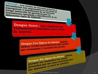57LUZ M.JORGE (Medico Interno)
 