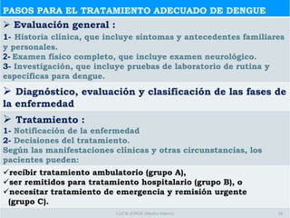 PASOS PARA EL TRATAMIENTO ADECUADO DE DENGUE
 Evaluación general :
1- Historia clínica, que incluye síntomas y antecedentes familiares
y personales.
2- Examen físico completo, que incluye examen neurológico.
3- Investigación, que incluye pruebas de laboratorio de rutina y
específicas para dengue.
 Diagnóstico, evaluación y clasificación de las fases de
la enfermedad
 Tratamiento :
1- Notificación de la enfermedad
2- Decisiones del tratamiento.
Según las manifestaciones clínicas y otras circunstancias, los
pacientes pueden:
recibir tratamiento ambulatorio (grupo A),
ser remitidos para tratamiento hospitalario (grupo B), o
necesitar tratamiento de emergencia y remisión urgente
(grupo C).
58LUZ M.JORGE (Medico Interno)
 