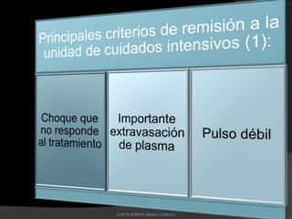 59LUZ M.JORGE (Medico Interno)
 