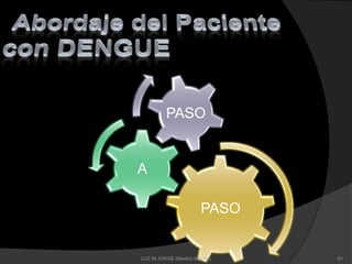 PASO
A
PASO
61LUZ M.JORGE (Medico Interno)
 