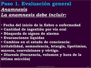 Paso 1. Evaluación general
Anamnesis
La anamnesis debe incluir:
• Fecha del inicio de la fiebre o enfermedad
• Cantidad de ingestión por vía oral
• Búsqueda de signos de alarma
• Evacuaciones líquidas
• Cambios en el estado de conciencia:
irritabilidad, somnolencia, letargia, lipotimias,
mareos, convulsiones y vértigo.
• Diuresis (frecuencia, volumen y hora de la
última micción)
62LUZ M.JORGE (Medico Interno)
 