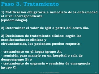 Paso 3. Tratamiento
1) Notificación obligatoria e inmediata de la enfermedad
al nivel correspondiente
(epidemiología).
2) Determinar el valor de IgM a partir del sexto día.
3) Decisiones de tratamiento clínico: según las
manifestaciones clínicas y
circunstancias, los pacientes pueden requerir:
- tratamiento en el hogar (grupo A),
- remisión para manejo en un hospital o sala de
dengue(grupo B) o
- tratamiento de urgencia y remisión de emergencia
(grupo C).
69LUZ M.JORGE (Medico Interno)
 