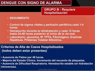 • SEGUIMIENTO
• Control de signos vitales y perfusión periférica cada 1-4
horas.
• Hematocrito durante la rehidratación y cada 12 horas
hasta 24-48 horas posterior al inicio de la vía oral.
• Laboratorio: glucemia, IP, TPTA, Fibrinógeno, Enzimas
Hepáticas, Proteínas Totales/ Albúmina.
GRUPO B : Requiere
Hospitalización
DENGUE CON SIGNO DE ALARMA
Criterios de Alta de Casos Hospitalizados
(todos deben estar presentes)
• Ausencia de Fiebre por 48 horas.
• Mejoría del Estado Clínico. Incremento del recuento de plaquetas.
• Ausencia de Dificultad Respiratoria. Hematocrito estable sin hidratación
intravenosa.
79LUZ M.JORGE (Medico Interno)
 